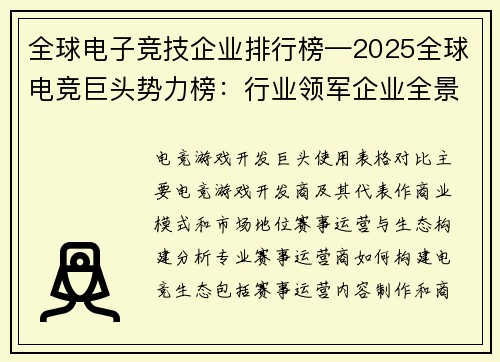 全球电子竞技企业排行榜—2025全球电竞巨头势力榜：行业领军企业全景扫描